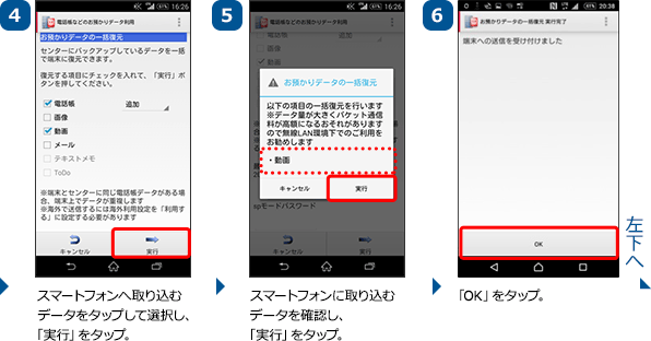 （4）スマートフォンへ取り込むデータをタップして選択し、「実行」をタップ。（5）スマートフォンに取り込むデータを確認し、「実行」をタップ。（6）「OK」をタップ。