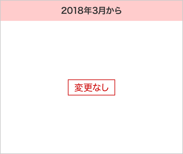 2018年3月からは、変更なし。