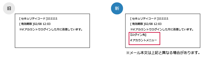 画像：セキュリティコード通知メールの説明図