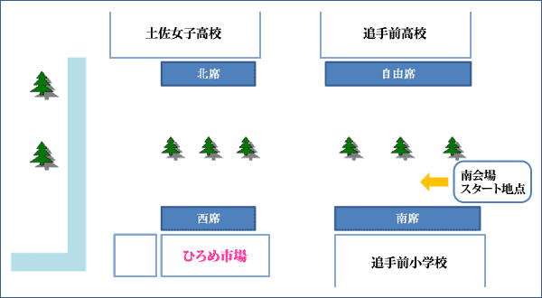 参考　追手筋南会場図