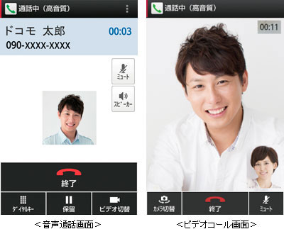 「VoLTE」（ビデオコール）のイメージ