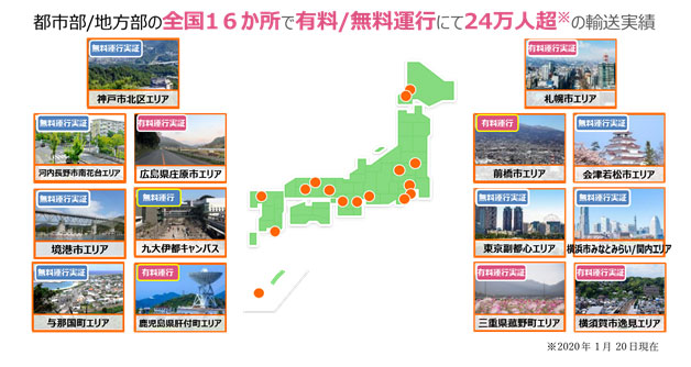 都市部/地方部の全国16か所で有料/無料運行にて24万人超の輸送実績