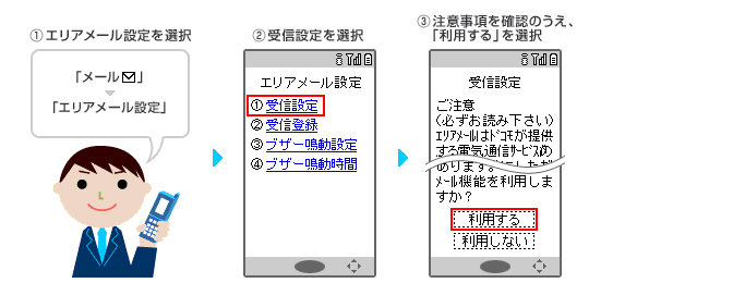 「エリアメール」設定方法のイメージ