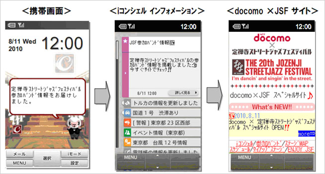 iコンシェル配信イメージ