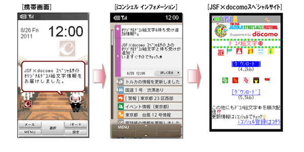 iコンシェル配信イメージ