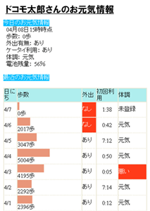 受信メールイメージ