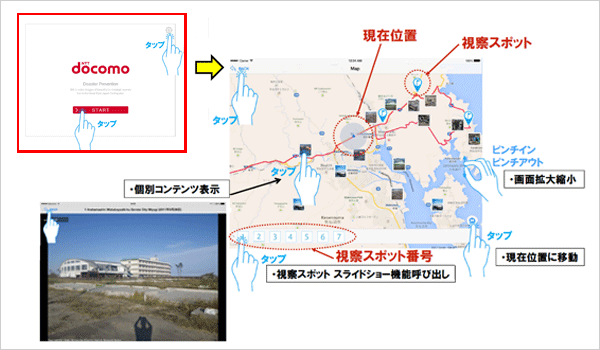 アプリ画面イメージ図