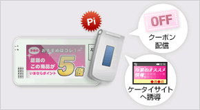 タクシーご利用者へのクーポン配信イメージ