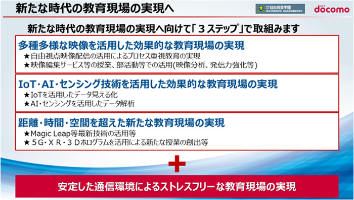 仙台育英、ドコモの取組みイメージ02