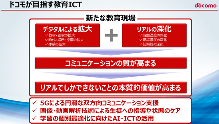 ドコモが目指す教育ICT