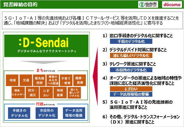 覚書締結の目的