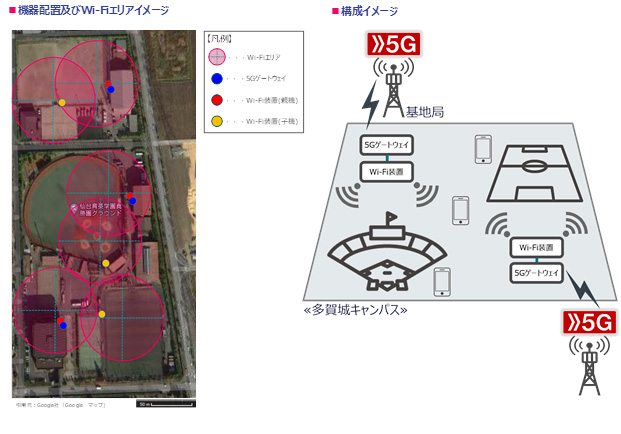 設置イメージ