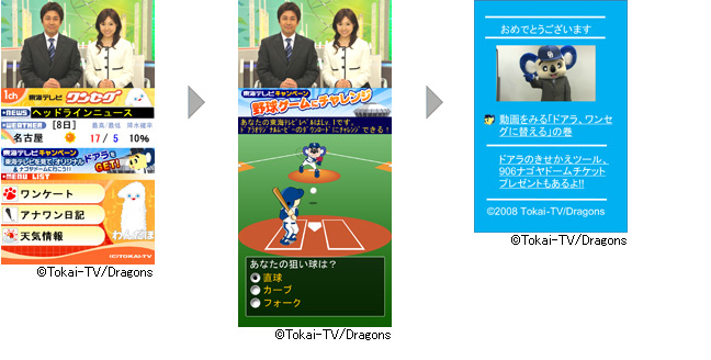 東海テレビ放送の画面遷移イメージ