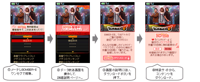 自動保存非対応端末のトルカ取得イメージ