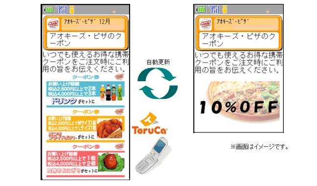 エリア情報に応じたインフォメーションを受信 （オートGPS対応）のイメージ