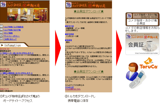 トルカ会員証ダウンロードのイメージ