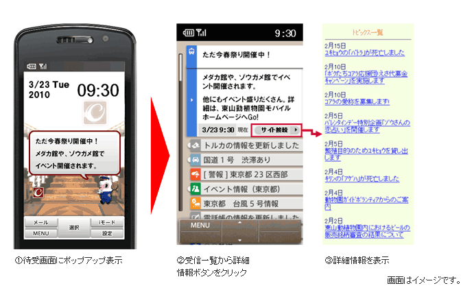 ブログの更新情報やイベント情報などの受信イメージ