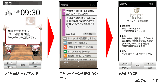 キャンペーン情報や新商品・サービス情報などの受信イメージ