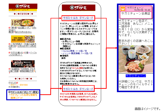 「サガミ・トルカ」をダウンロードのイメージ