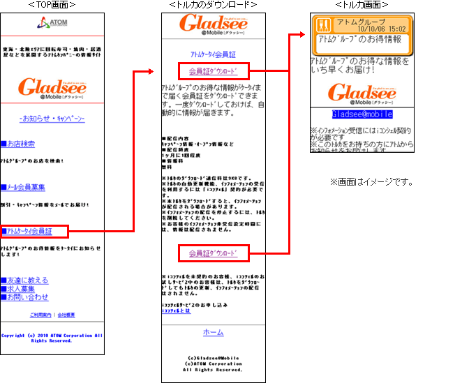 ご利用方法のイメージ