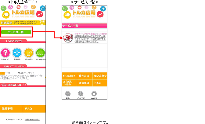 トルカダウンロードの流れのイメージ