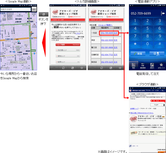 ご利用方法のイメージ