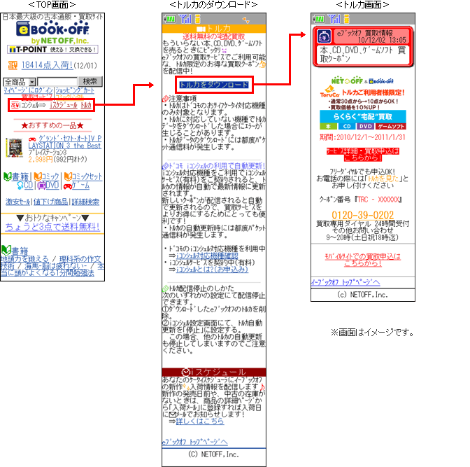 ご利用方法のイメージ