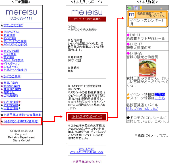 ご利用方法のイメージ
