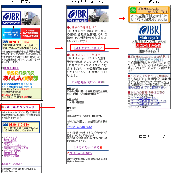 JBR Motorcycleのご利用方法のイメージ