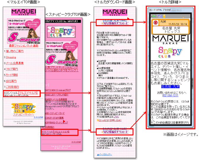 ご利用方法のイメージ