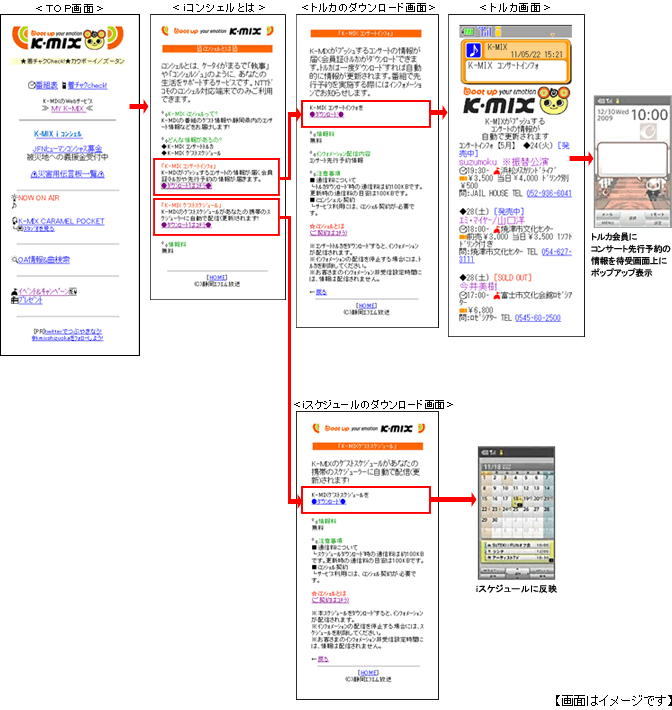 ご利用方法のイメージ
