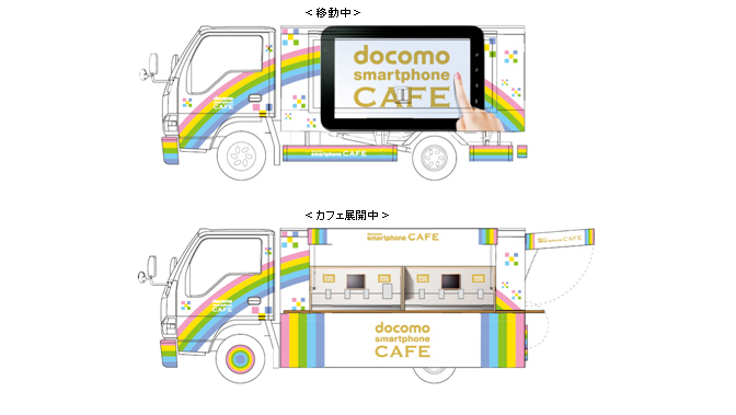 ドコモスマホカフェ号のイメージ