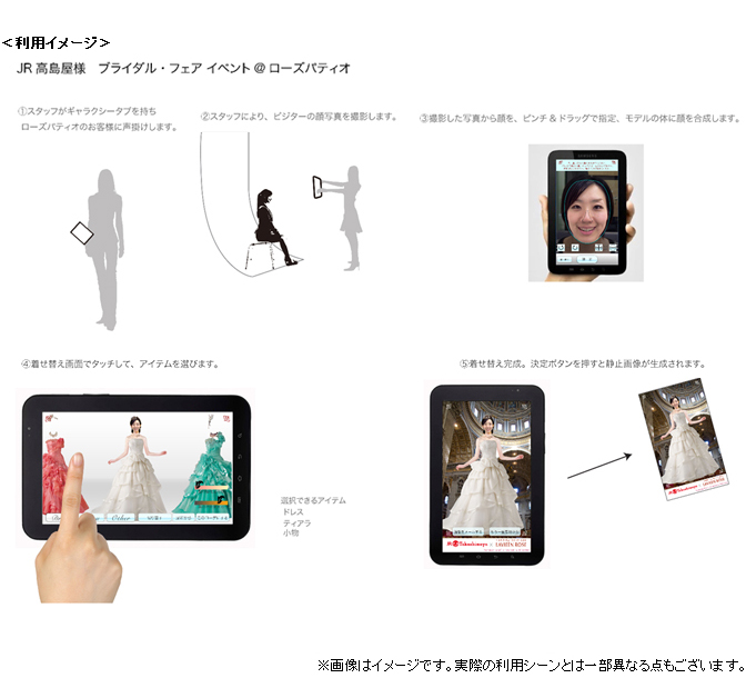 利用イメージ