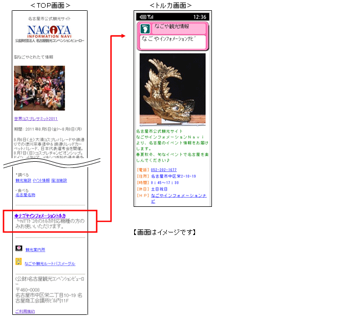 ご利用方法のイメージ