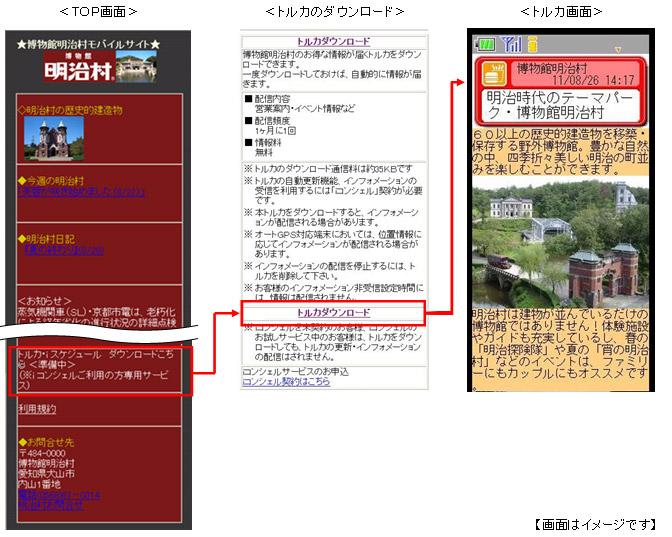 ご利用方法のイメージ