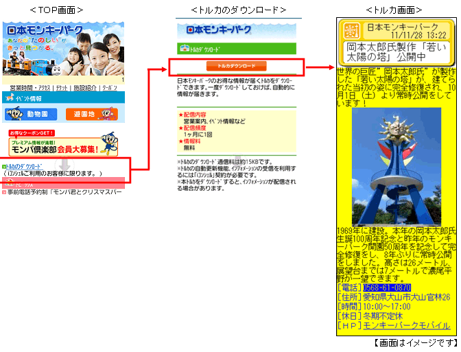 ご利用方法のイメージ