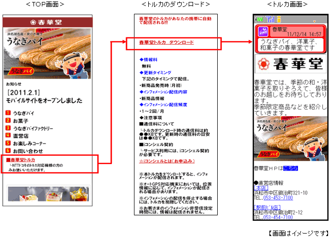 ご利用方法のイメージ