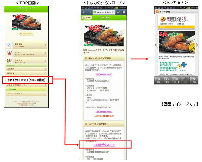 ご利用方法
