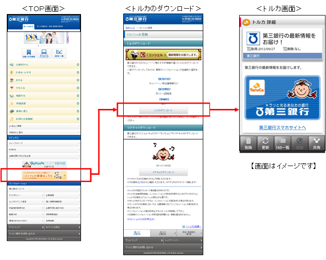 ご利用方法