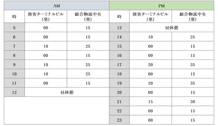 11月1日（月曜）・11月2日（火曜）空港島総合物流地区バス時刻表