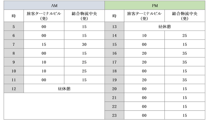 11月3日(水曜) 祝日 空港島総合物流地区バス時刻表