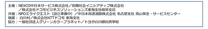 主催:NEXCO中日本サービス株式会社/田園社会イニシアティブ株式会社/株式会社ドコモビジネスソリューションズ東海支社岐阜支店 共催:NPOミライクエスト(設立準備中)/中日本高速道路株式会社 名古屋支社 高山保全・サービスセンター 後援: 白川村/株式会社NTTドコモ 東海支社 協力:一般社団法人グリーンカラープラネット/トヨタ白川郷自然學校