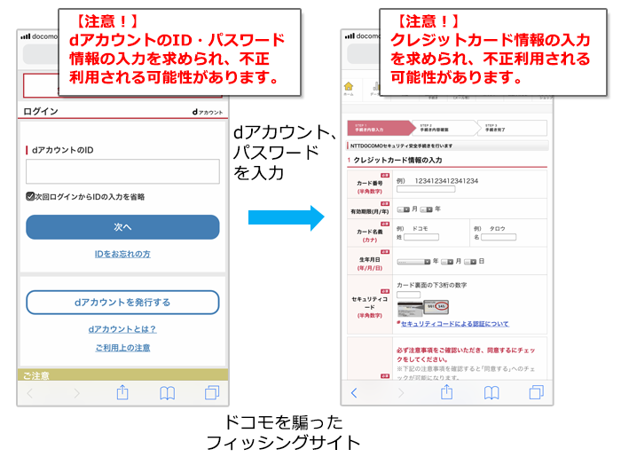 【注意!】dアカウントID・パスワード情報の入力を求められ、不正利用される可能性があります。【注意!】クレジットカード情報の入力を求められ、不正利用される可能性があります。