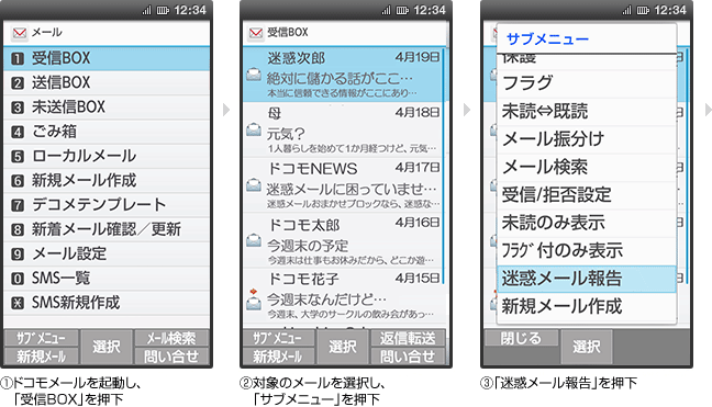 画面イメージ（1）：ドコモメールを起動し、「受信BOX」を押下　画面イメージ（2）：対象のメールを選択し、「サブメニュー」を押下　画面イメージ（3）：「迷惑メール報告」を押下