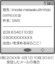 画面イメージ:迷惑メールの受信画面。(例)20XX年4月1日10時30分に受信したメールの場合