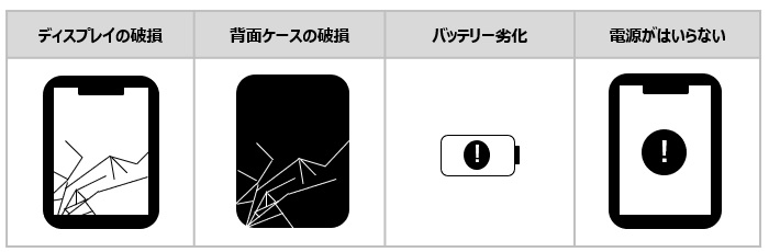 「ディスプレイの破損や背面ケースの破損、バッテリー劣化、電源が入らない場合等」