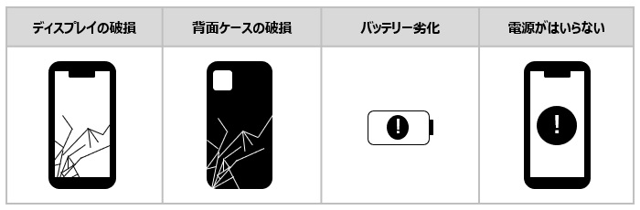 「ディスプレイの破損や背面ケースの破損、バッテリー劣化、電源が入らない場合等」