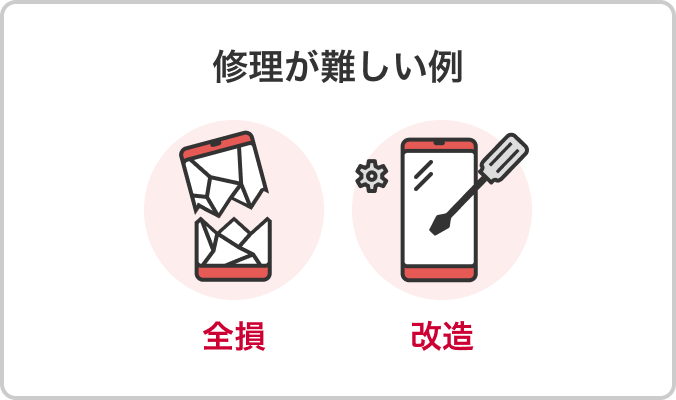 ドコモショップ預かり修理(iPhone) | お客様サポート | iPhone | NTT ドコモショップ預かり修理(iPhone) | お客様サポート | iPhone | NTT