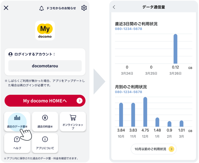 最大12か月分のデータ通信量を確認できます。