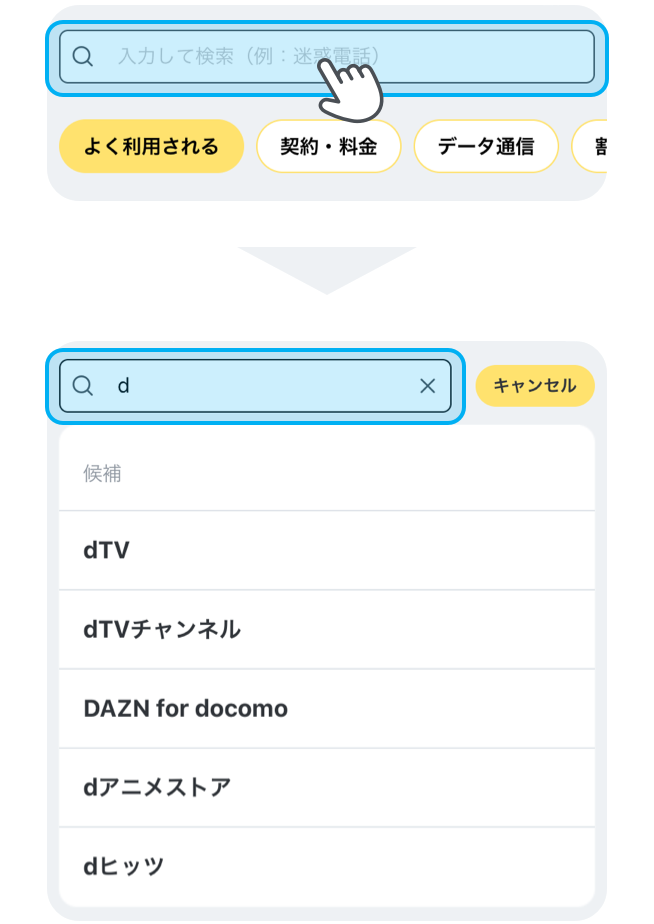 検索方法